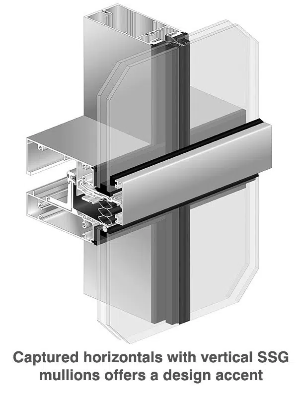 2500 UT Unitwall® System