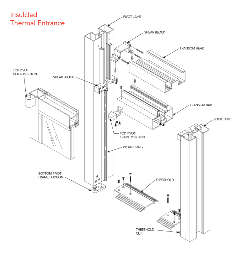 insulclad thermal entrances