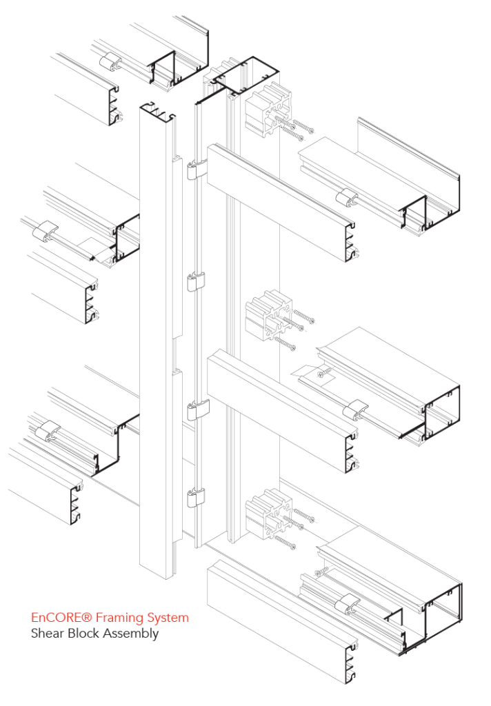 EnCore Framing System