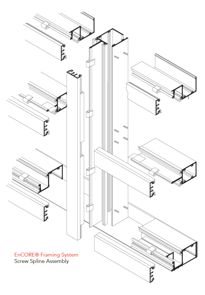 EnCore Framing System