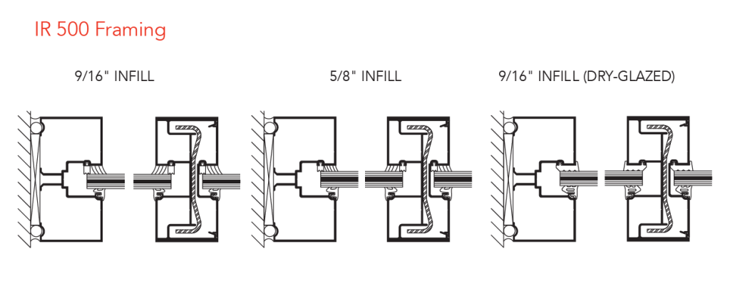 Framing System