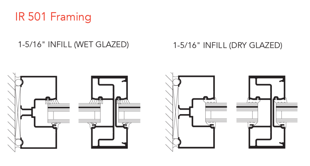 Framing System