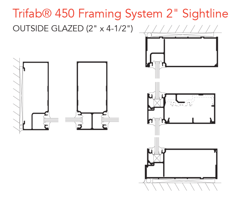 Trifab VersaGlaze 450 Framing System 2 inch sightline